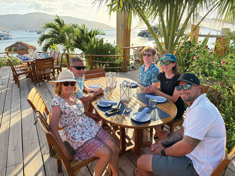 bvi
