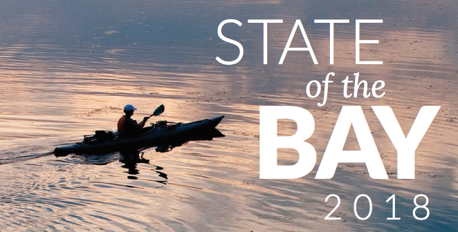 The Chesapeake Bay Foundation has released its 2018 State of the Bay Report. Courtesy CBF