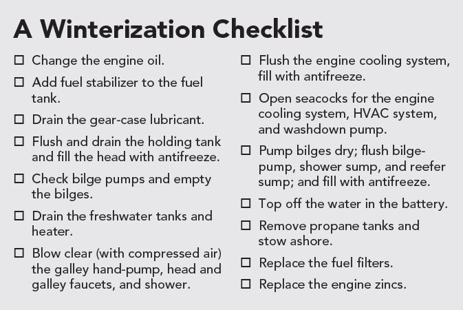 The key to successful winterizing is to be methodical. 