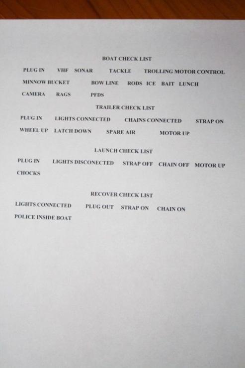 The author's Forget Me Knot list. The author's Forget Me Knot list.