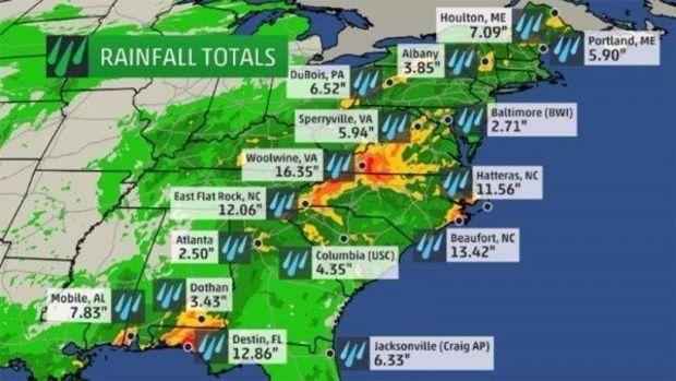 Remember this image. This is the amount of rainfall we had during the week of September 23-30.